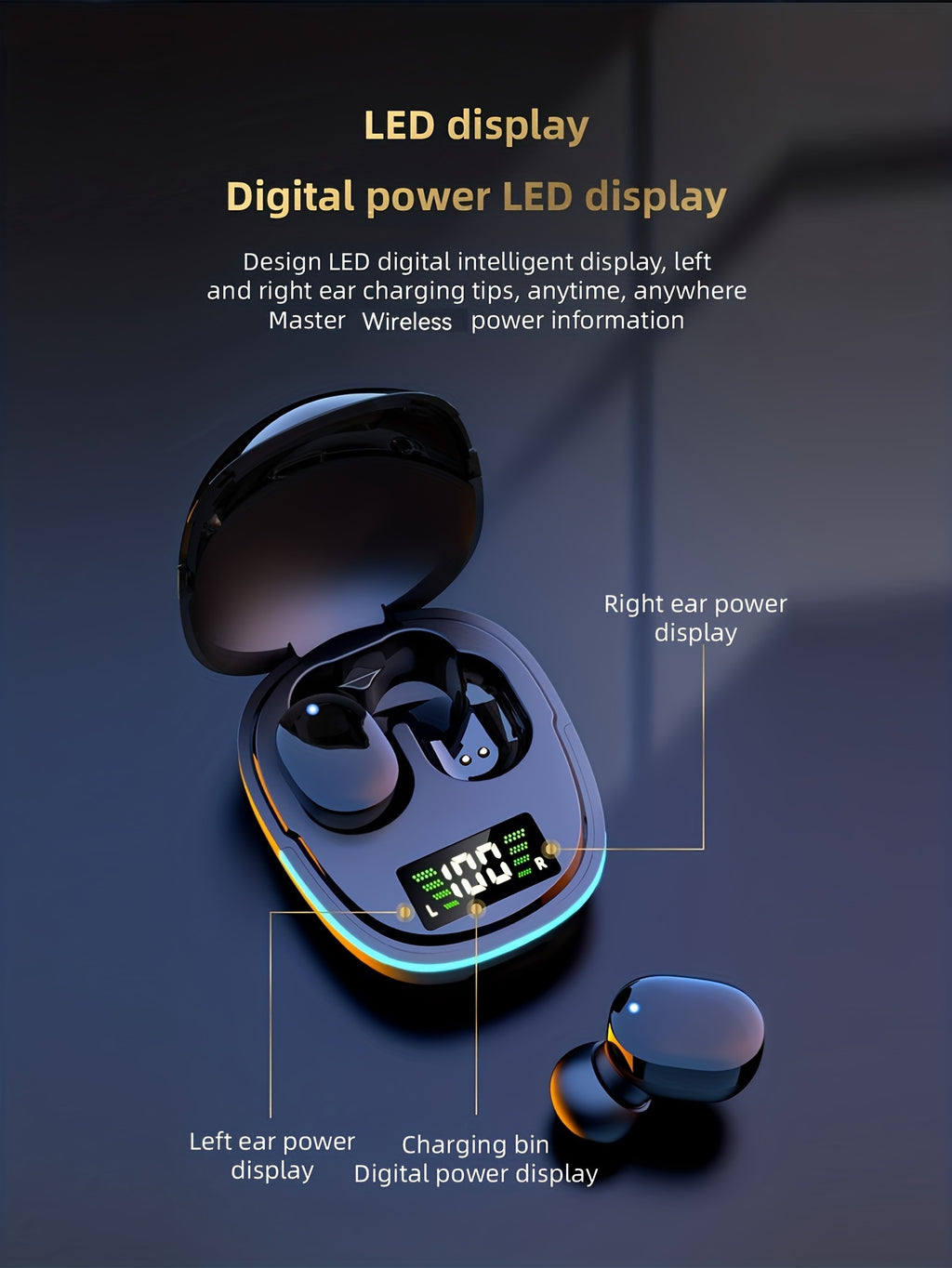 2024 year New Wireless Earphones Headphones with LED Display Touch In-EarTWS Wireless Earbuds Sports Music Game Headset for IOS/Android