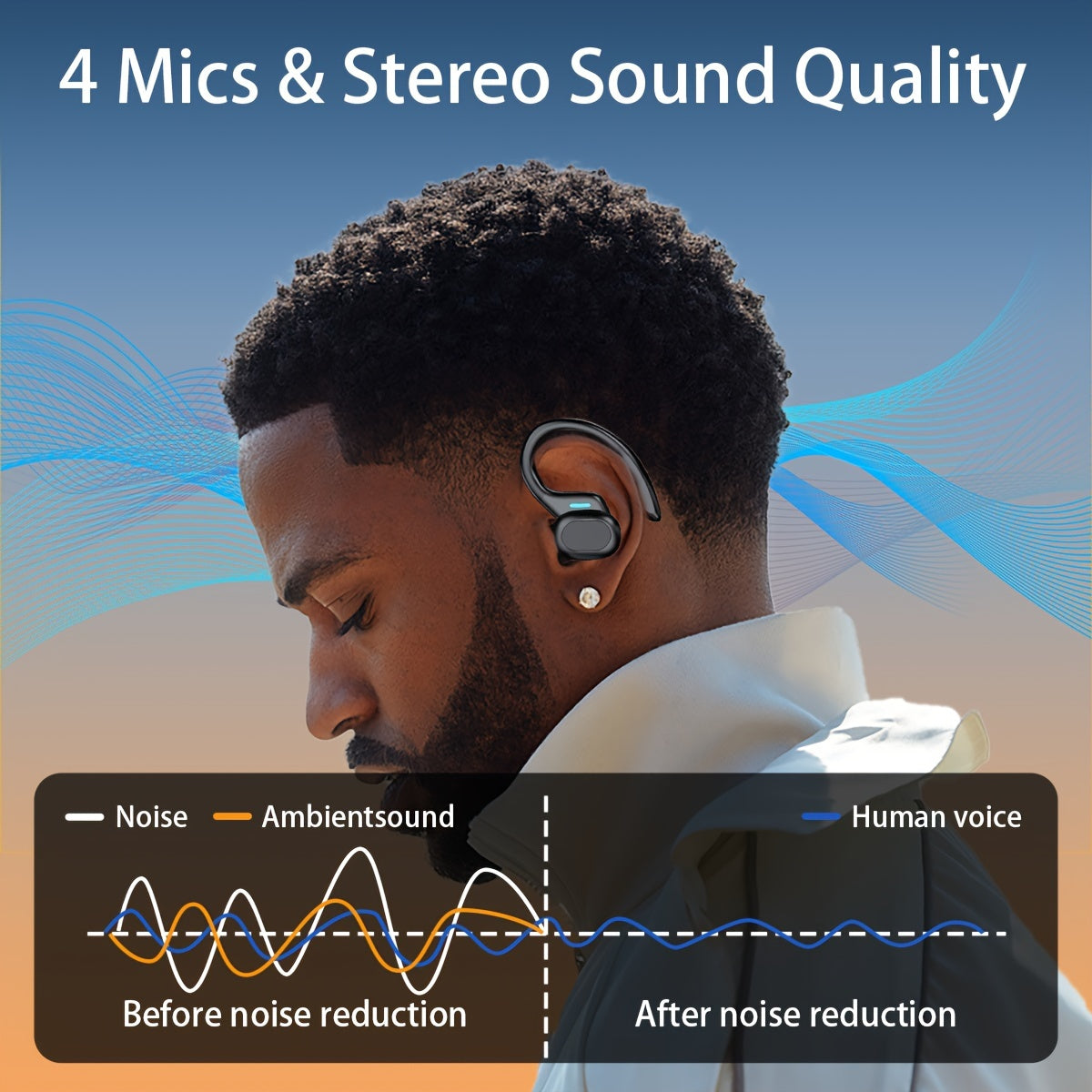 1 Pair LIFEBEE Wireless Earbuds with Mic, 5.3 In-Ear Headphones, Stereo Surround Sound, ENC Noise Cancelling, Touch Control Volume, Polymer Battery, with USB Type-C Charging Case, for Exercise & Sports, Adult - Plastic Materi