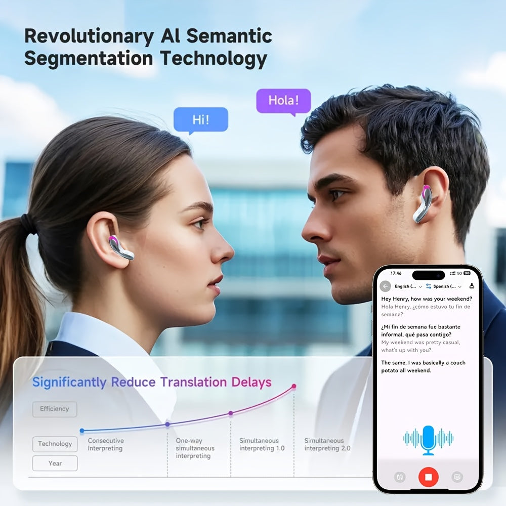 GREATWALL Language Translator Earbuds Supports 144 Languages Real Time High Accuracy Translation Earbuds Fit IOS & Android For Travel Business Learning