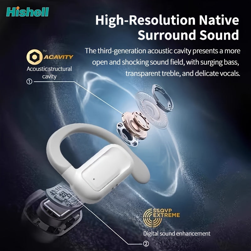Crystal-Clear Calls, Hishell Real-Time Language Translator Earbuds - 2-Way, Supports 144 Languages, Portable & Rechargeable with App for iOS/Android, Ideal for Travel & Business