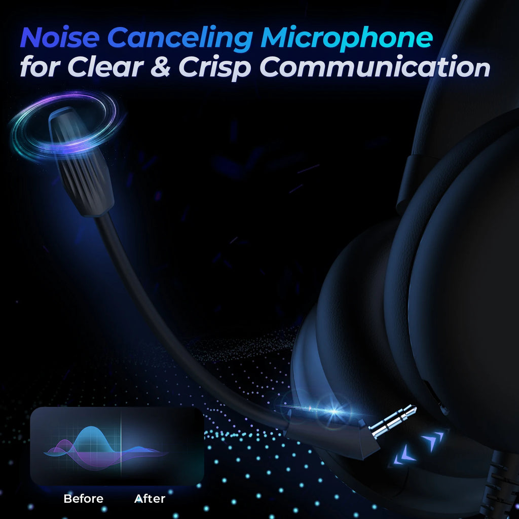 Gaming Headset for PC, Ps4, Ps5, Xbox Headset with 7.1 Surround Sound, Gaming Headphones with Noise Cancelling Mic