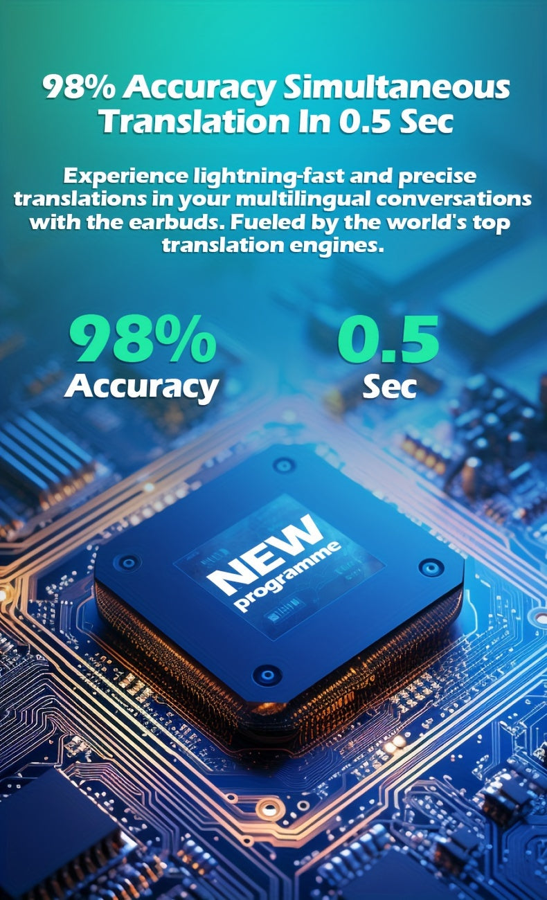144 Languages Wireless Translation Earbuds: Real-time Translator With Rechargeable Battery For Travel, Social Media, And More