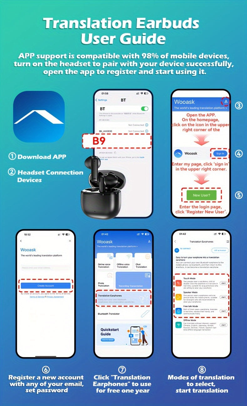144 Languages Wireless Translation Earbuds: Real-time Translator With Rechargeable Battery For Travel, Social Media, And More